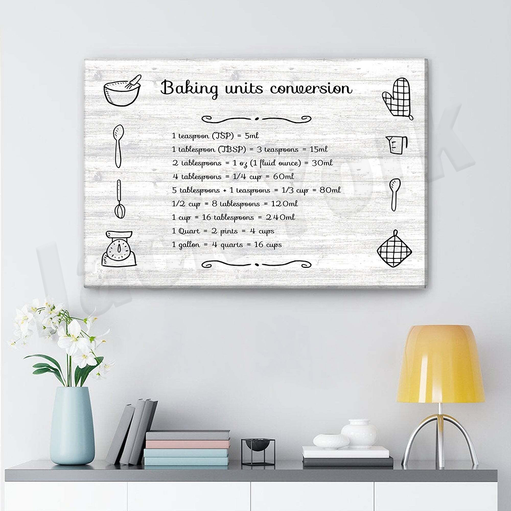 Kitchen Baking Wall Art - Impresiones para hornear, arte de conversión