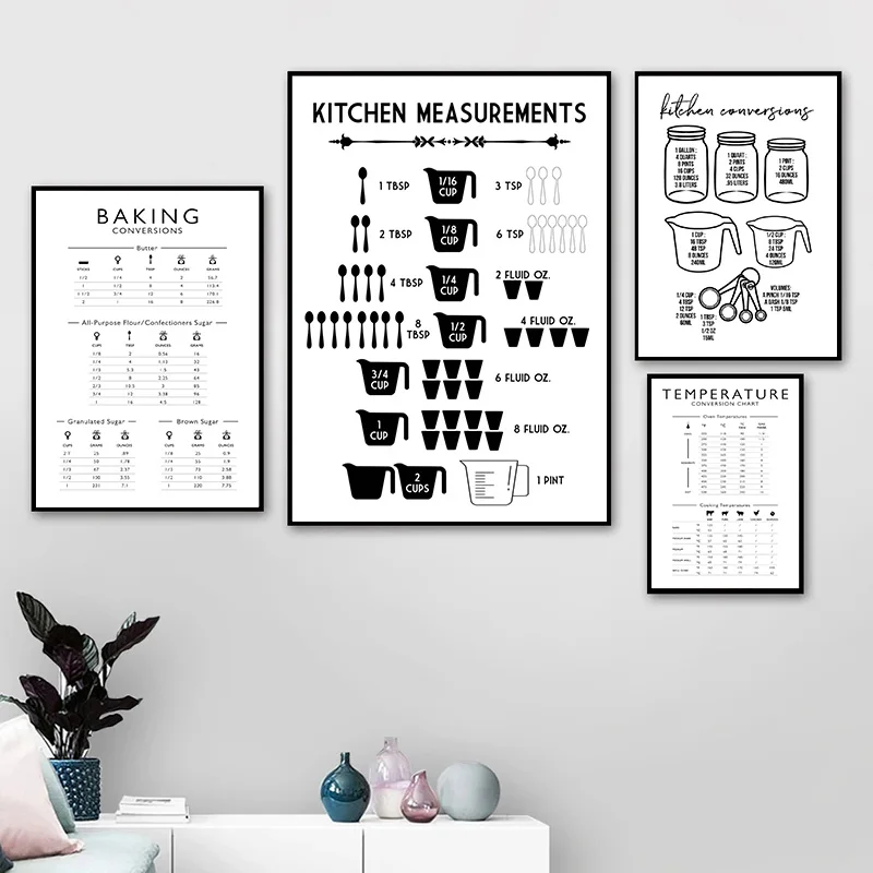 Kitchen Baking Wall Art - Cuadro minimalista con medidas de cocina,