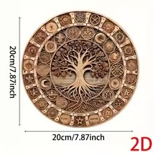2026 1 Pieza de Encantadora Le - Kitchen Baking Wall Art reseña y precio