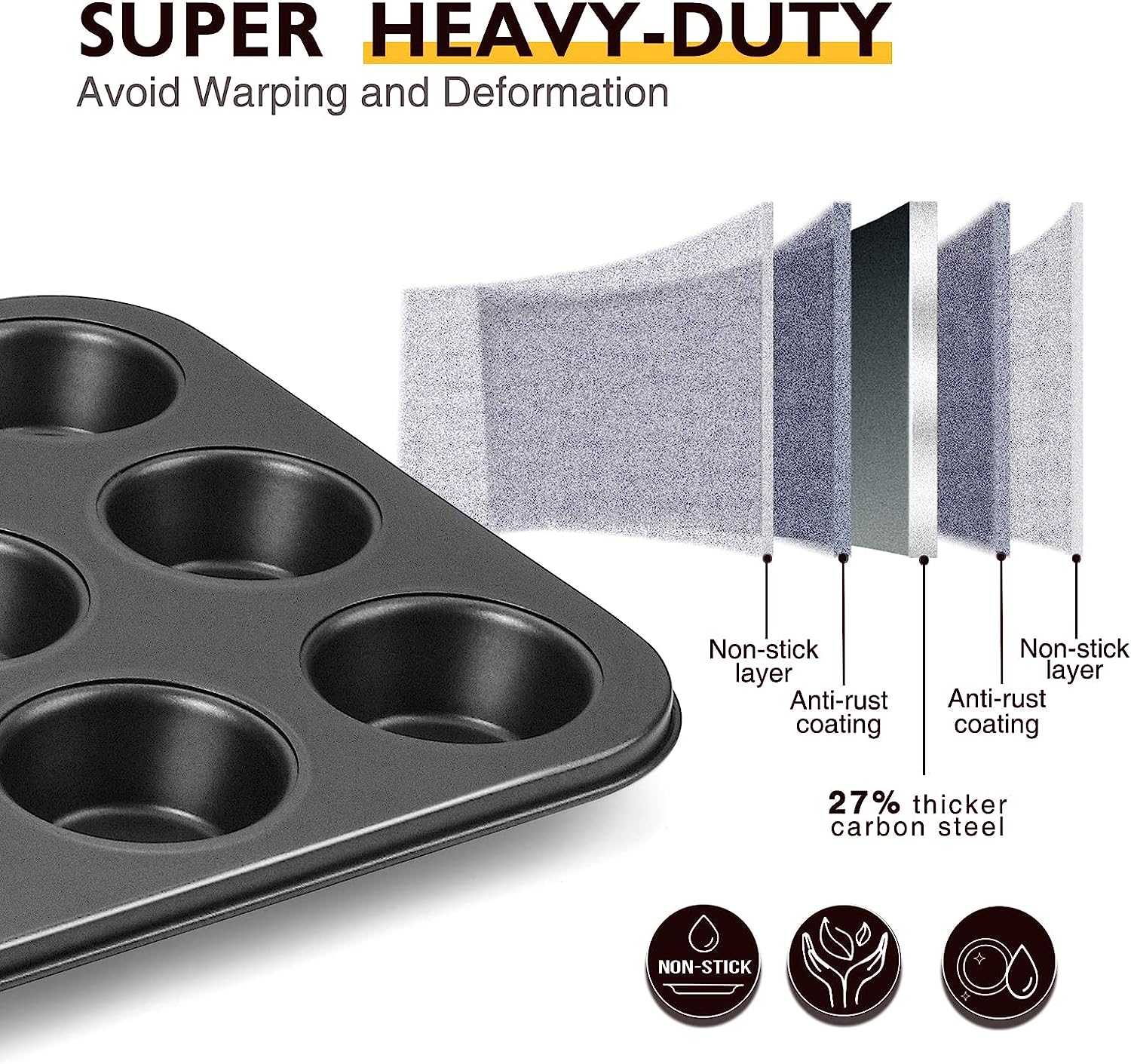 LMETJMA Bandeja para Muffins B - Muffin Tin Nonstick reseña y precio