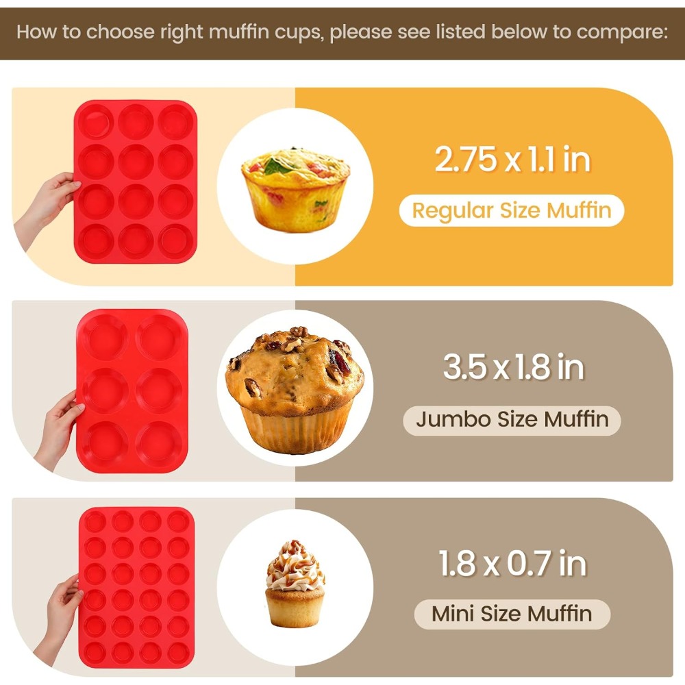 Molde de Silicona para Muffins - Muffin Tin Nonstick reseña y precio
