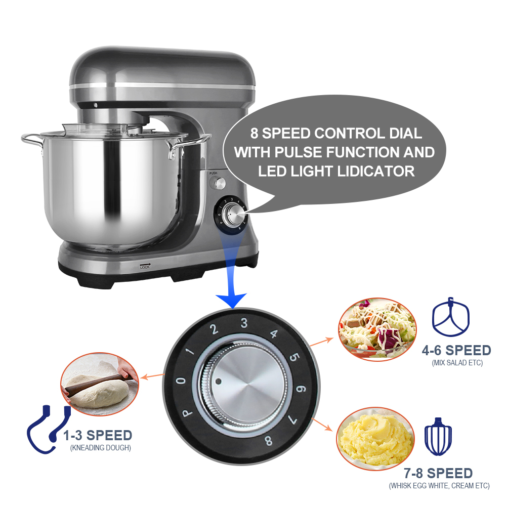 Batidora Eléctrica Grande y Po - Kitchen Baking Area reseña y precio